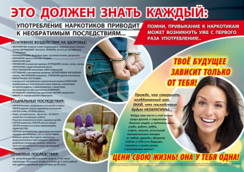 ПАМЯТКА Это должен знать каждый!