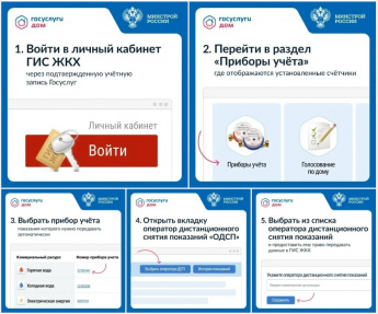 Владельцы умных приборов учета могут настроить автоматическую передачу показаний через ГИС ЖКХ
